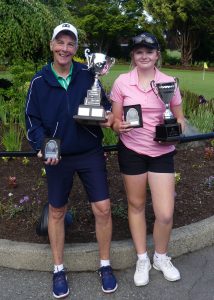 2026 Champions from Olympic View - Kal Bowyer and Emma Kral